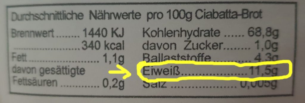 Protein content of ciabatta flour